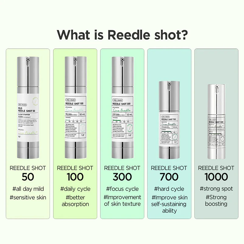 VT Cosmetics REEDLE SHOT 50 50ml