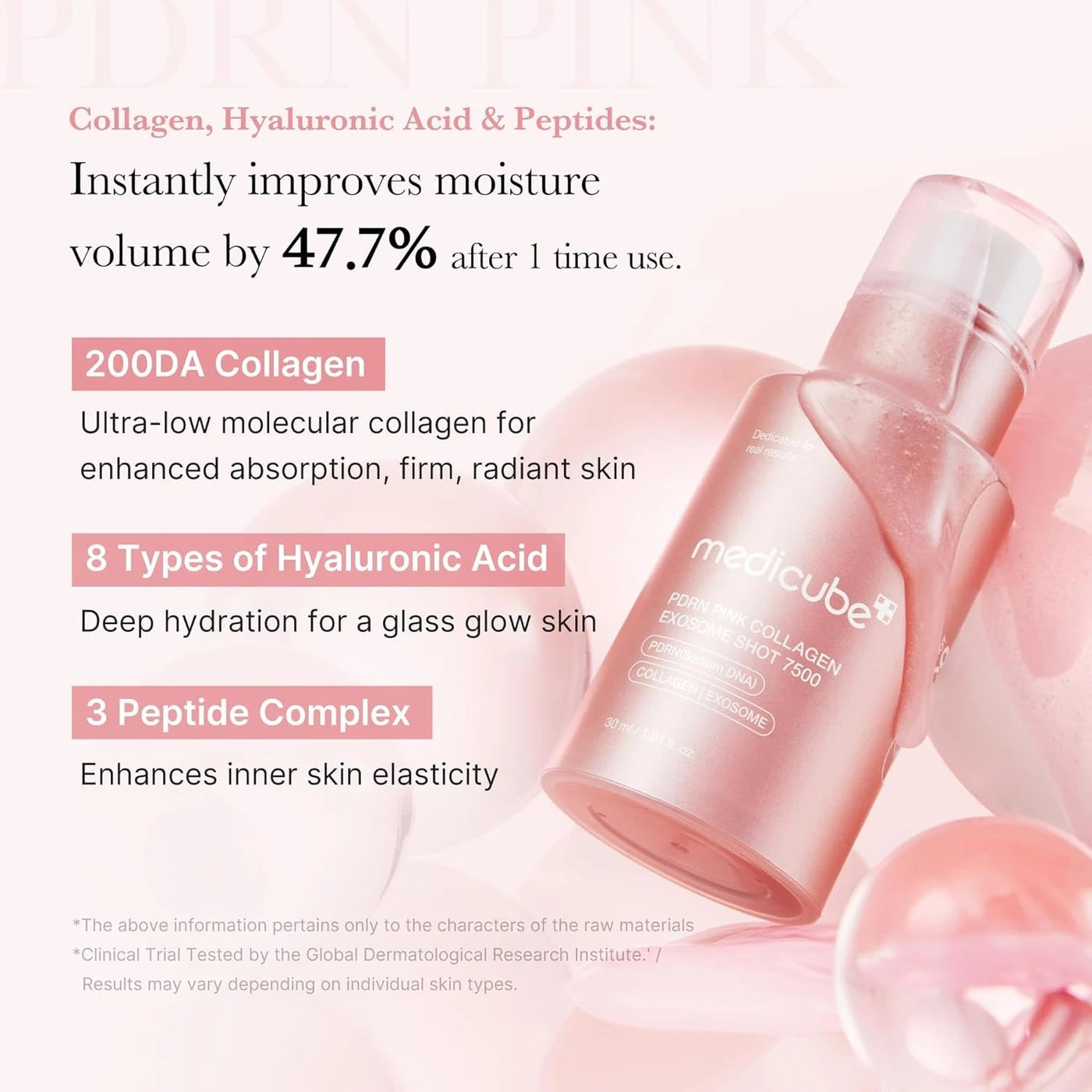 Medicube PDRN Pink Collagen Exosome Shot Serum 7500 30ml