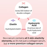 Numbuzin No.4 Collagen 73% Pudding Serum