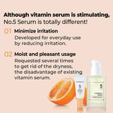 Numbuzin No.5 Goodbye Blemish Serum