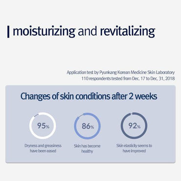 Pyunkang Yul Moisture Serum