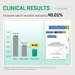 SOME BY MI AHA-BHA-PHA 30 Days Miracle Truecica Clear Pad