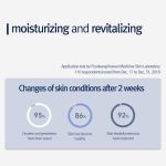 Pyunkang Yul Moisture Serum