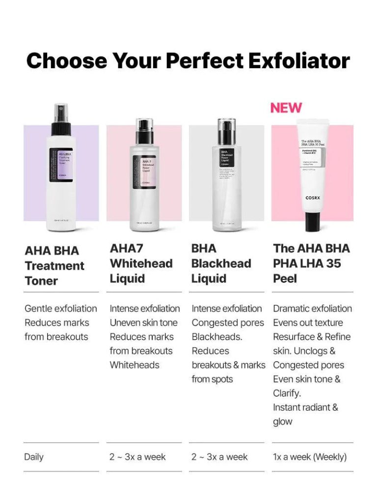 COSRX AHA/BHA Clarifying Treatment Toner - Image 11