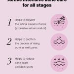 COSRX The Niacinamide 15 Serum