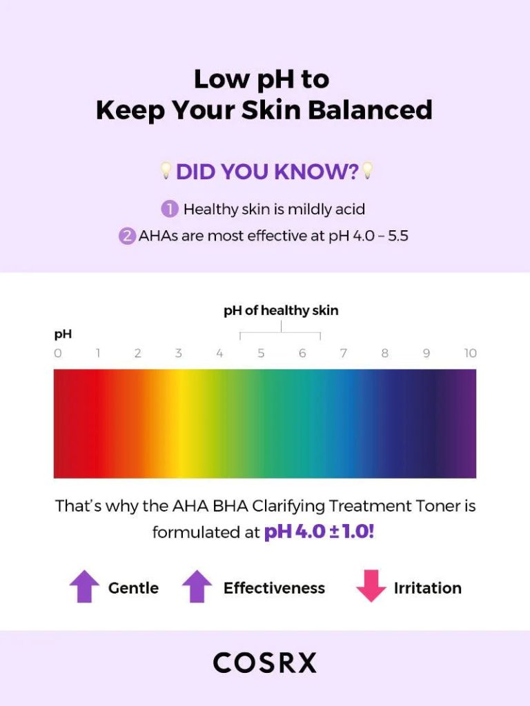 COSRX AHA/BHA Clarifying Treatment Toner - Image 6