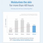 Pyunkang Yul  ATO Cream Blue Label 120ml