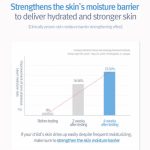 Pyunkang Yul  ATO Cream Blue Label 120ml