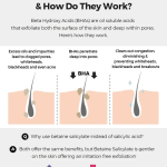 COSRX BHA Blackhead Power Liquid