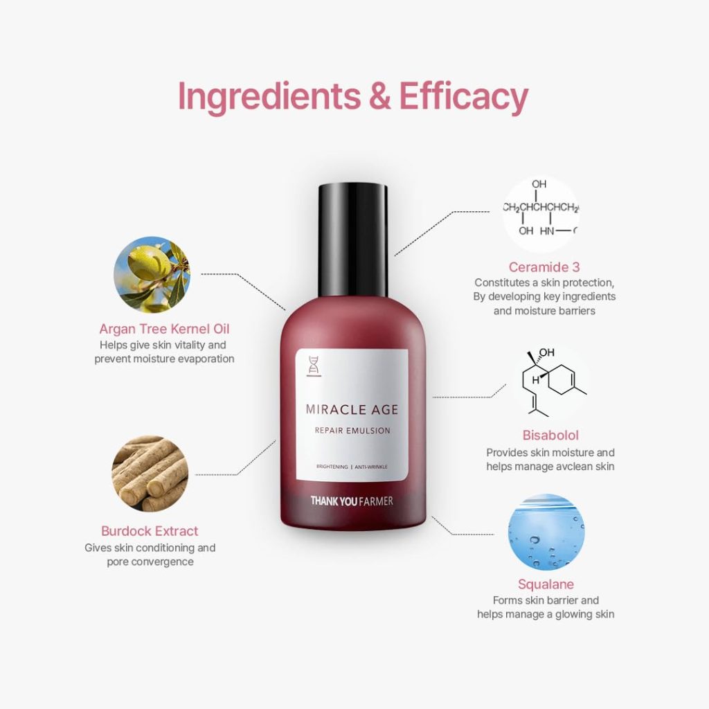 THANK YOU FARMER Miracle Age Repair Emulsion - Afbeelding 5