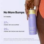 By Wishtrend Vitamin A-mazing Bakuchiol Body Lotion